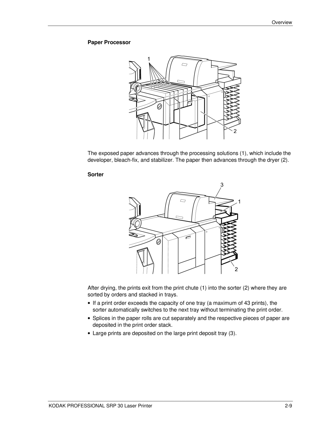 Kodak SRP 30 manual Paper Processor, Sorter 