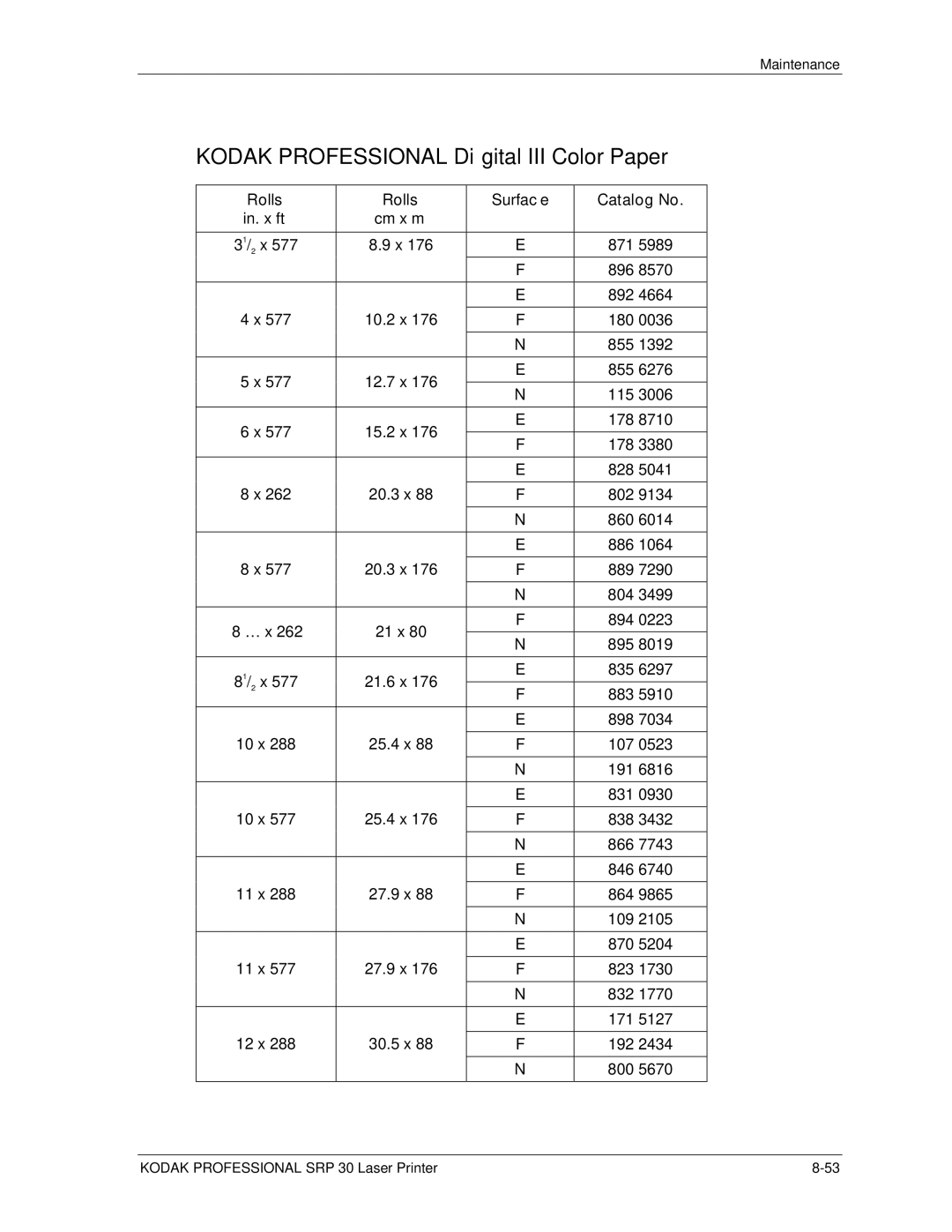 Kodak SRP 30 manual Kodak Professional Digital III Color Paper, Rolls Surface Catalog No In. x ft 