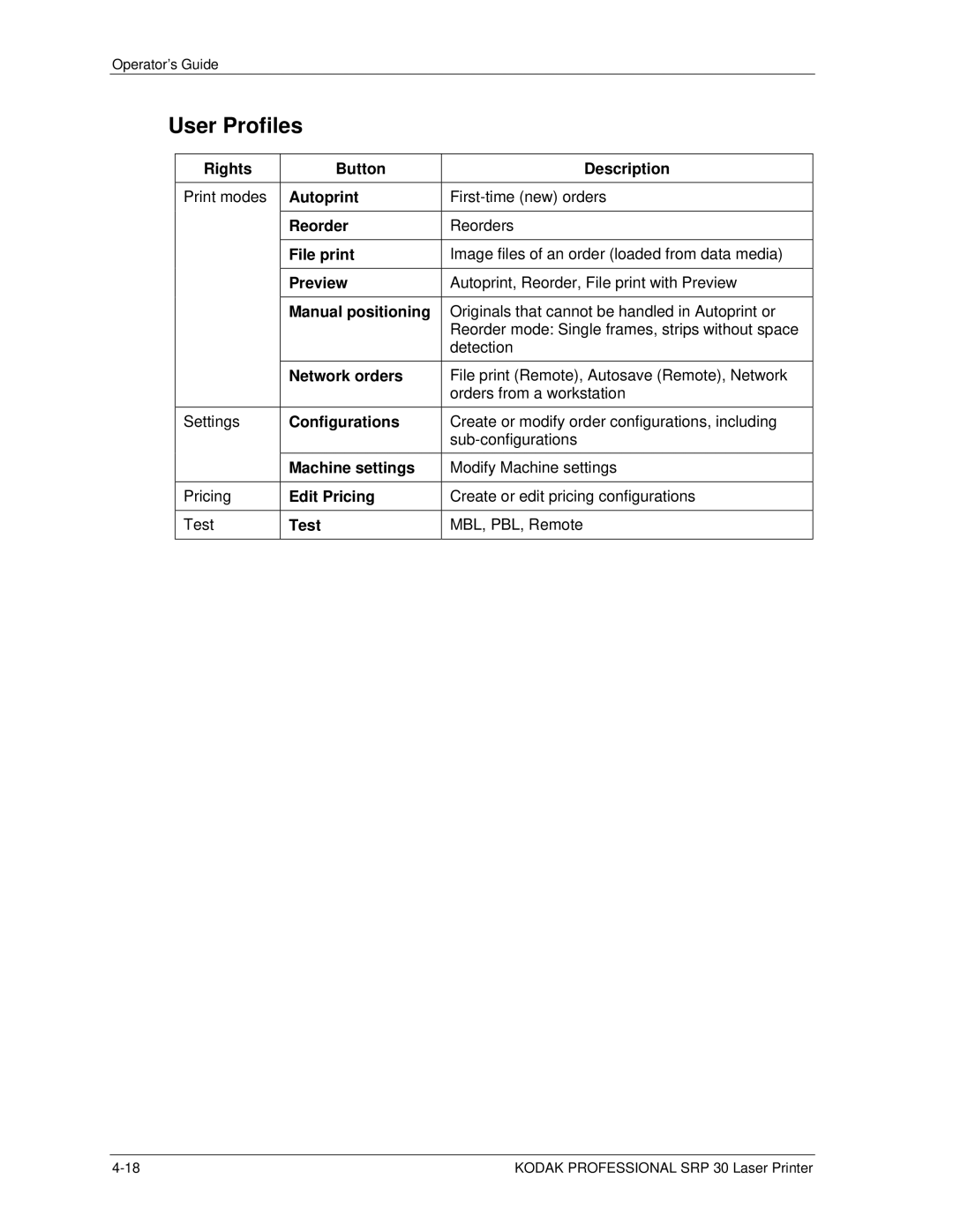 Kodak SRP 30 manual User Profiles 