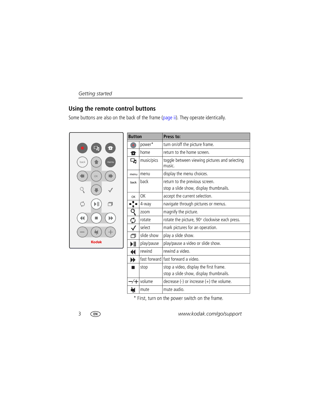 Kodak SV-811, SV-710 manual Using the remote control buttons, First, turn on the power switch on the frame, Button Press to 