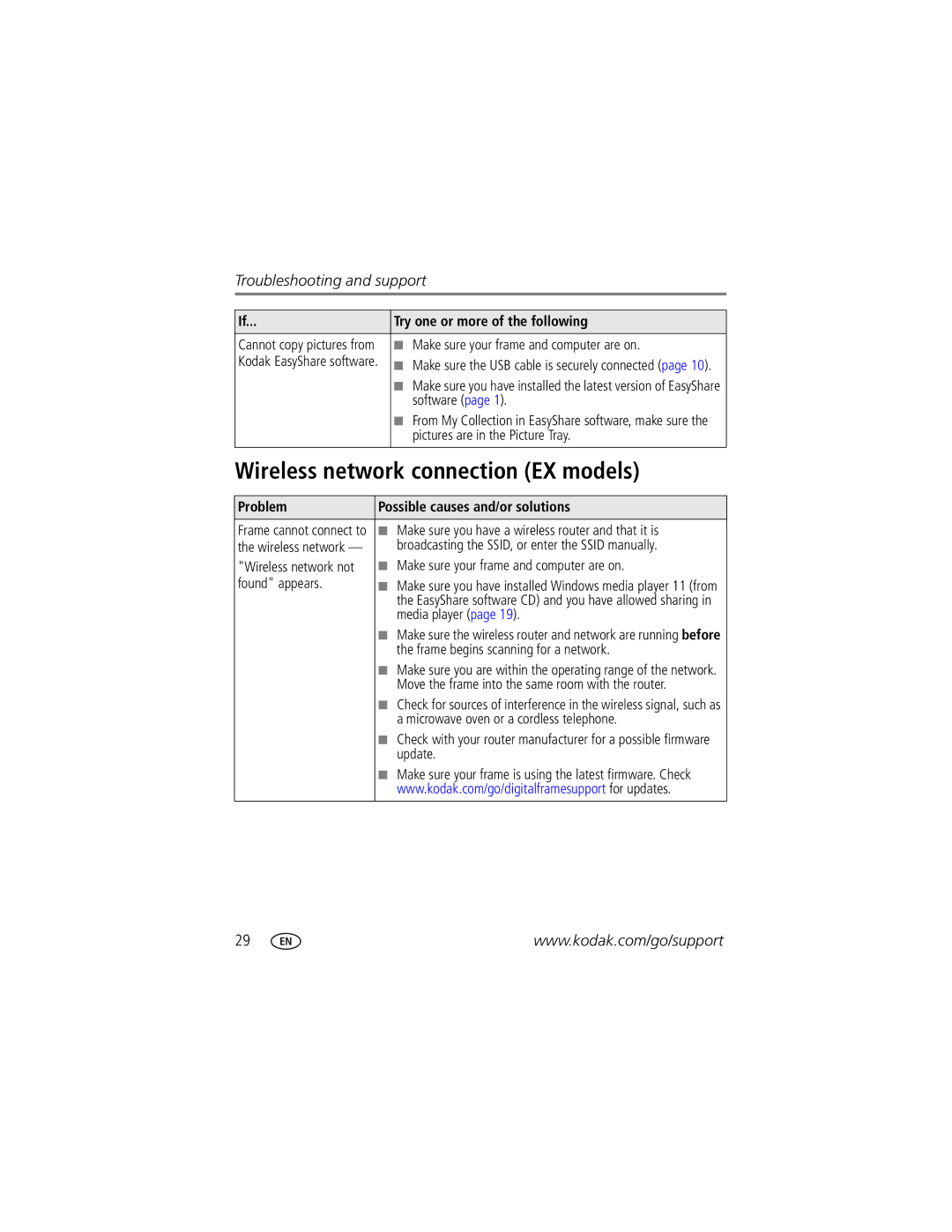 Kodak SV-710, EX-1011, SV-811, EX-811 manual Wireless network connection EX models, Problem Possible causes and/or solutions 