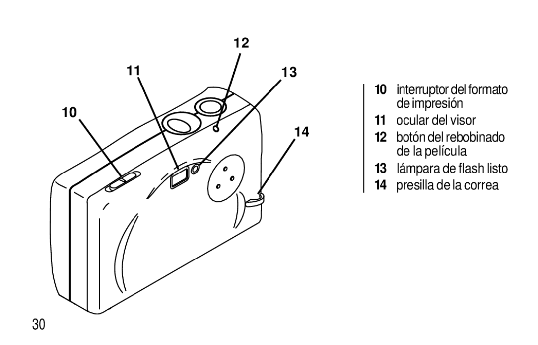 Kodak T20 user manual Ocular del visor 