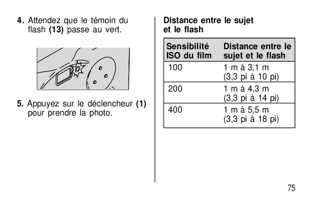 Kodak T20 user manual 100 À 3,1 m Pi à 200 À 4,3 m 400 À 5,5 m 