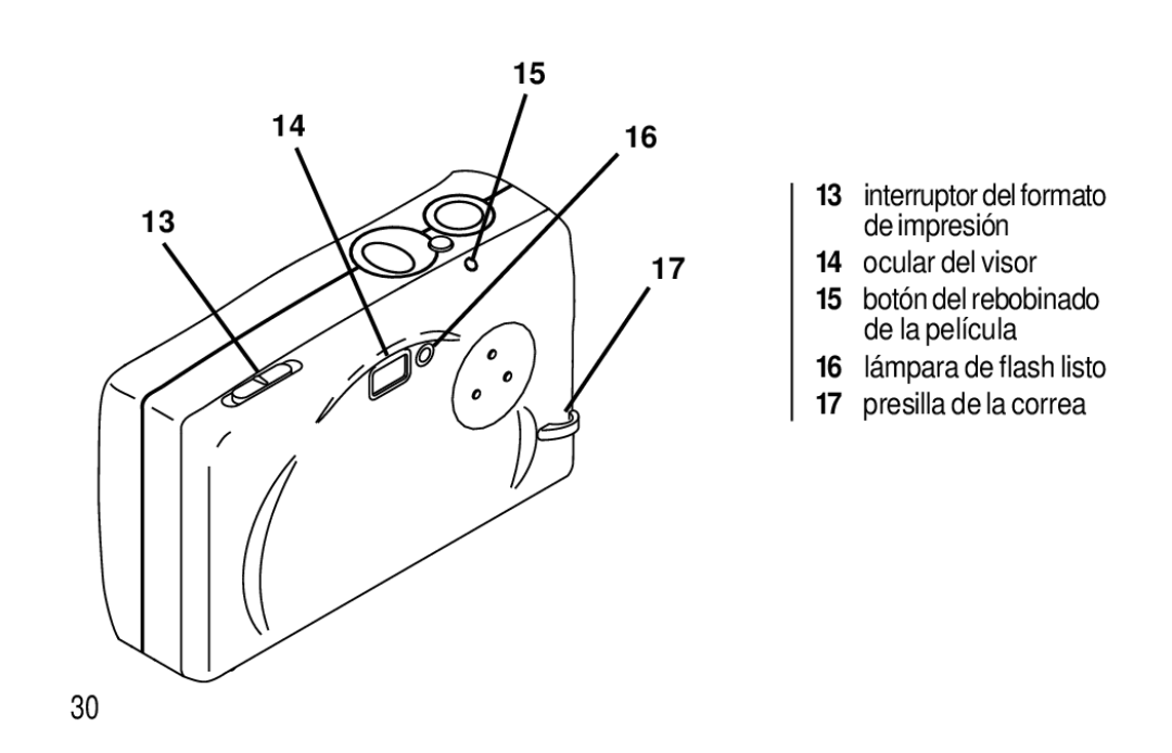 Kodak T30 user manual Ocular del visor 