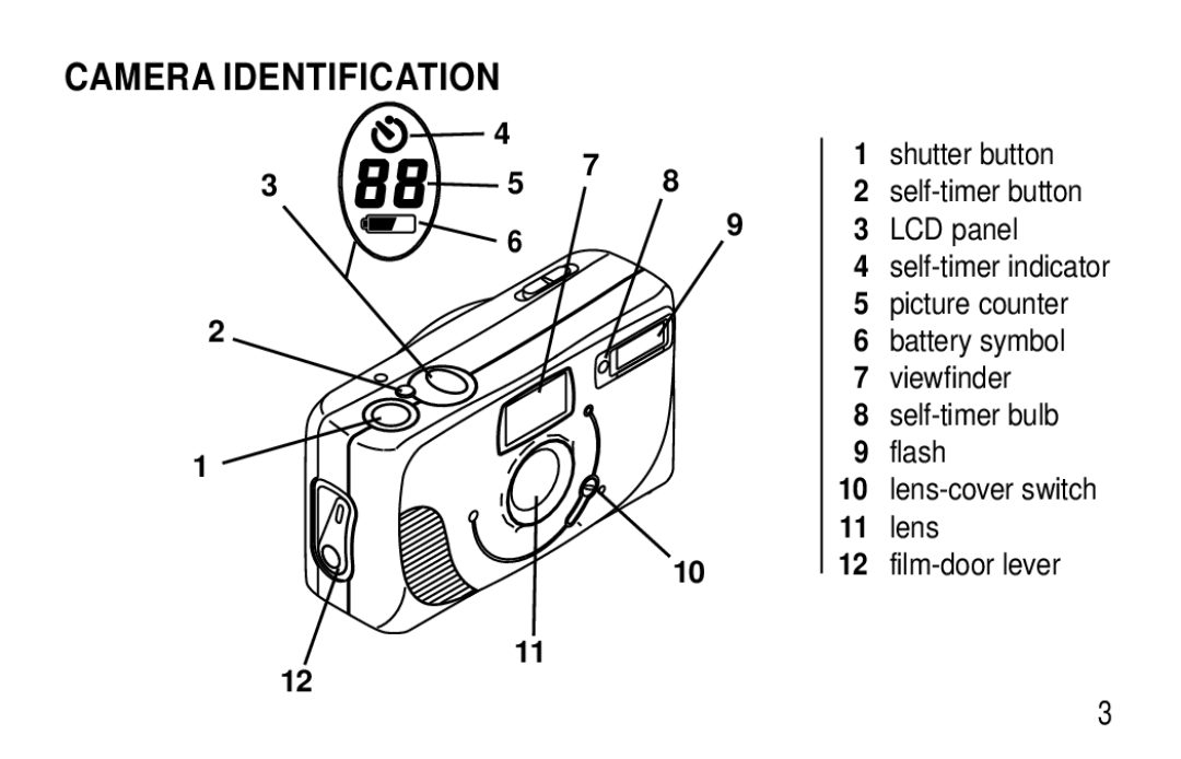 Kodak T30 user manual Camera Identification 