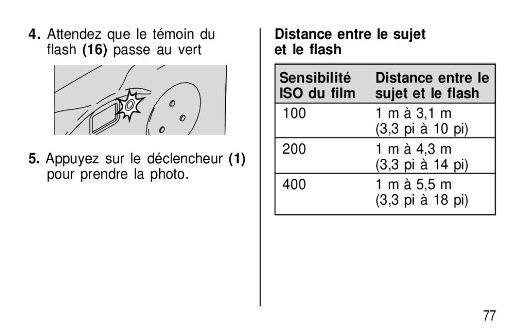 Kodak T30 user manual 100 À 3,1 m Pi à 200 À 4,3 m 400 À 5,5 m 