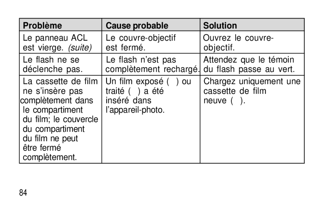 Kodak T30 user manual Du compartiment Du film ne peut Être fermé Complètement 