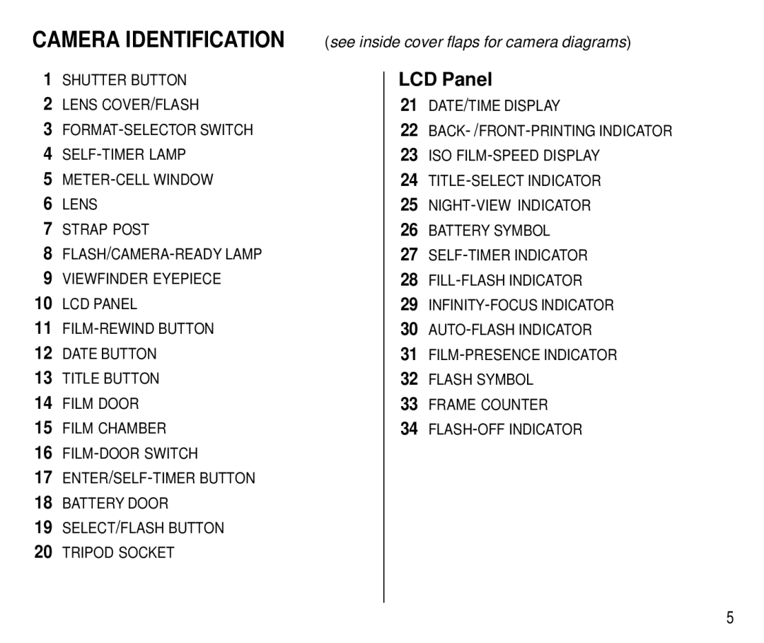 Kodak T550 manual Camera Identification, LCD Panel 