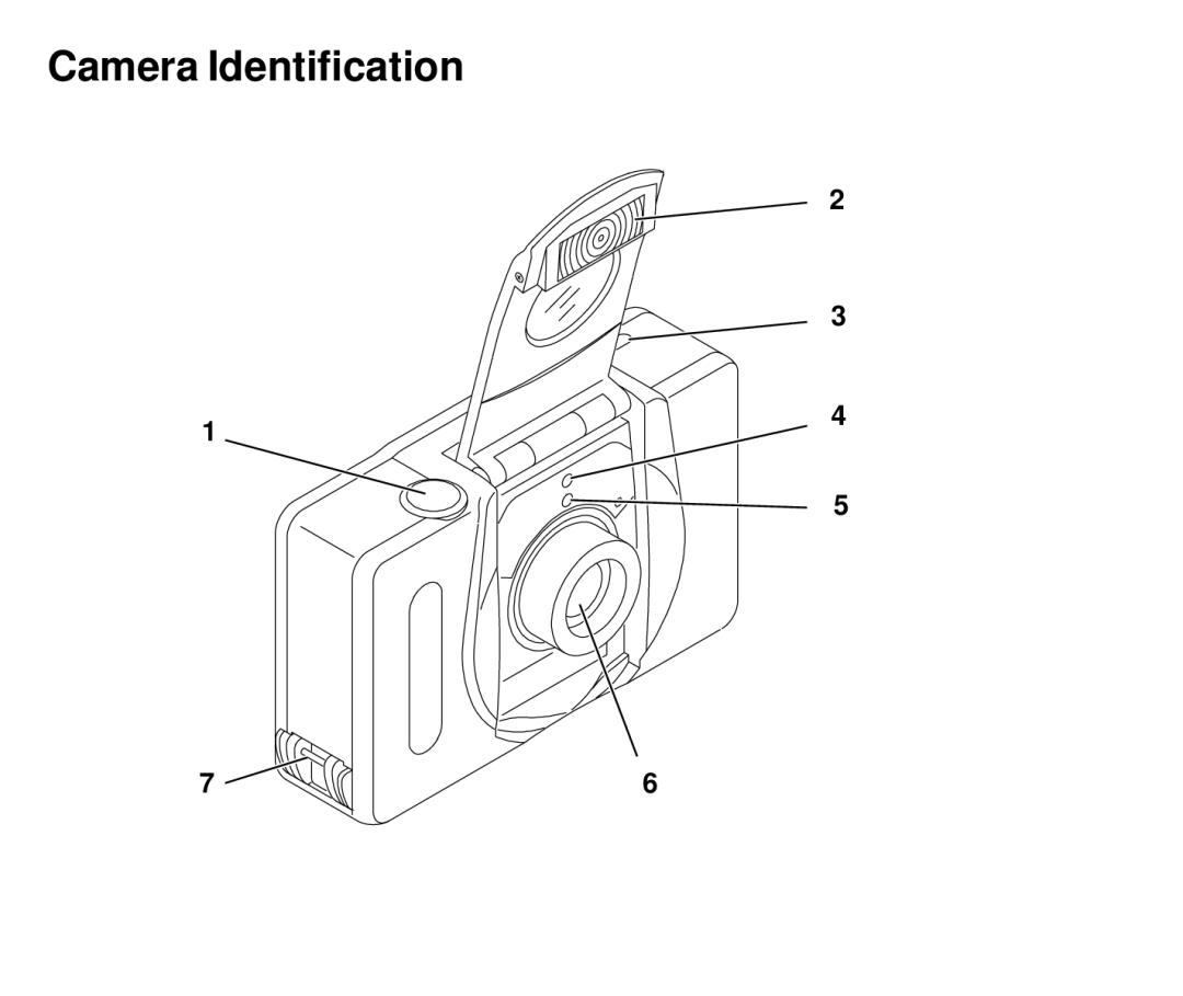 Kodak T550 manual Camera Identification 