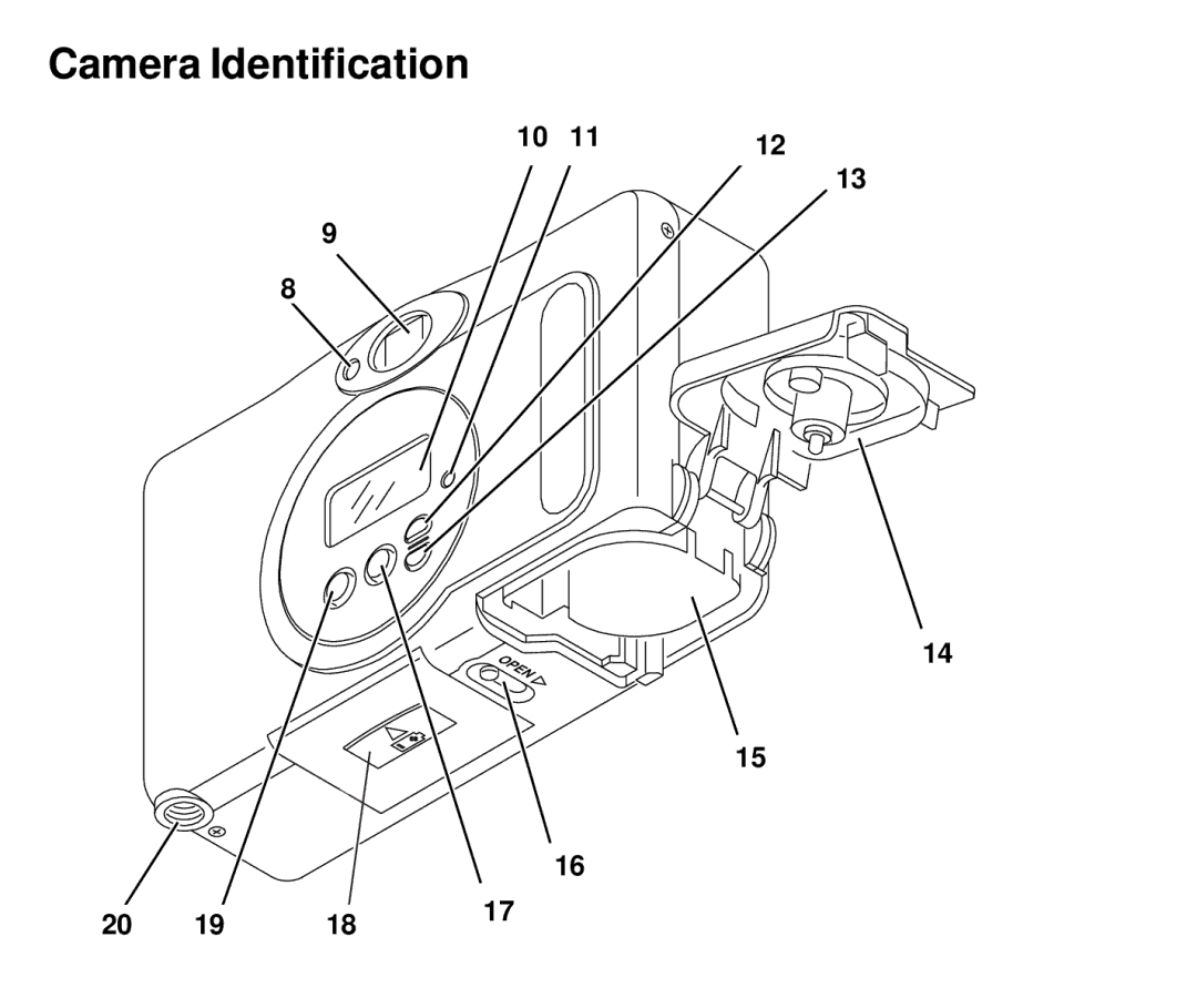 Kodak T550 manual Camera Identification 