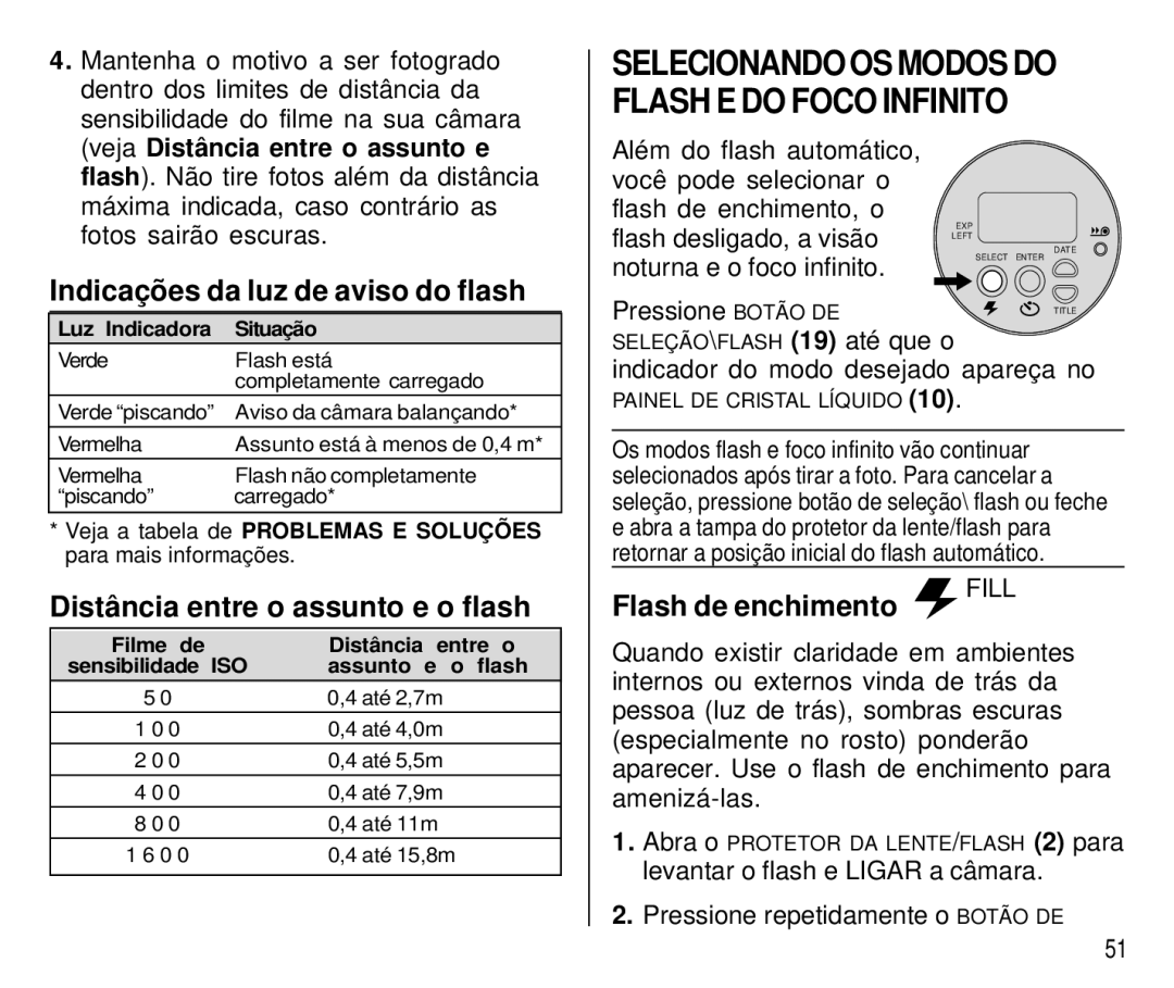 Kodak T550 manual Indicações da luz de aviso do flash, Distância entre o assunto e o flash Flash de enchimento 