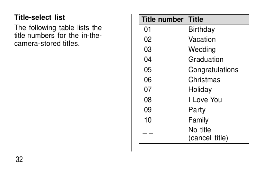 Kodak T570 manual Title-select list, Title number 