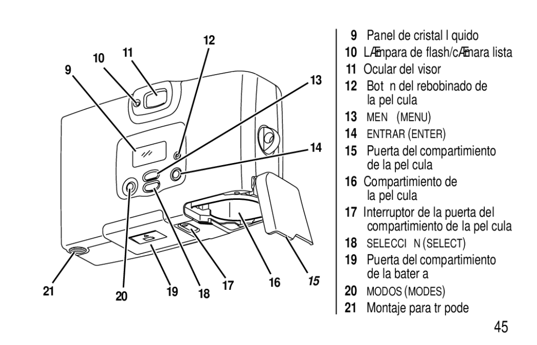 Kodak T570 Panel de cristal líquido, Ocular del visor, Compartimiento de, La película, De la batería, Montaje para trípode 