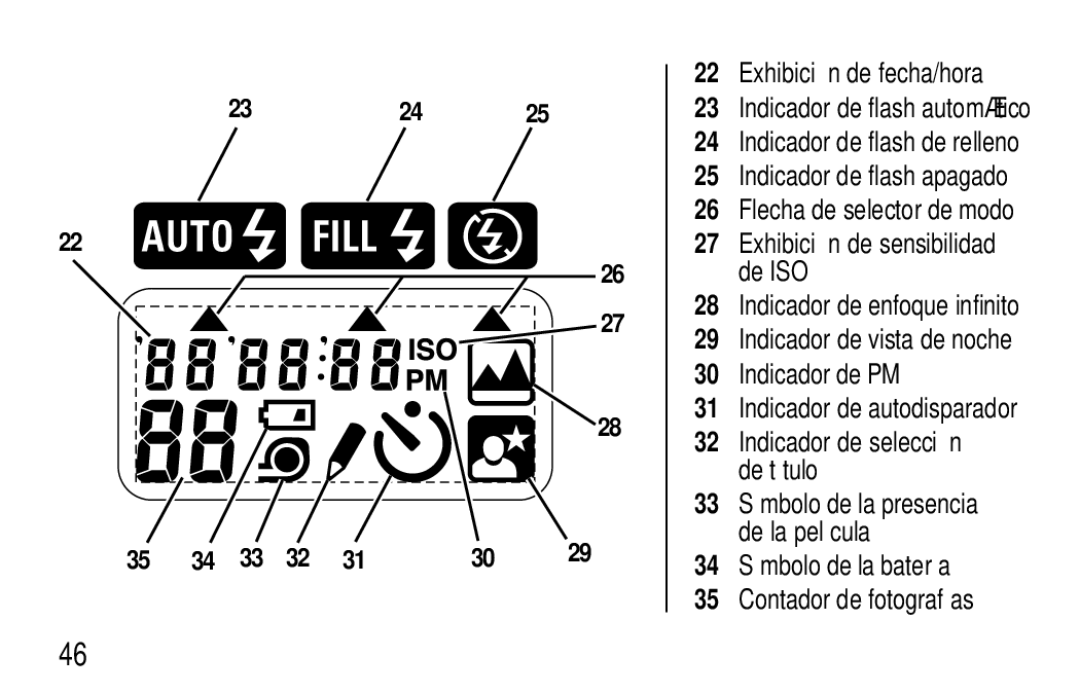 Kodak T570 manual Exhibición de fecha/hora, Exhibición de sensibilidad de ISO, Indicador de PM 