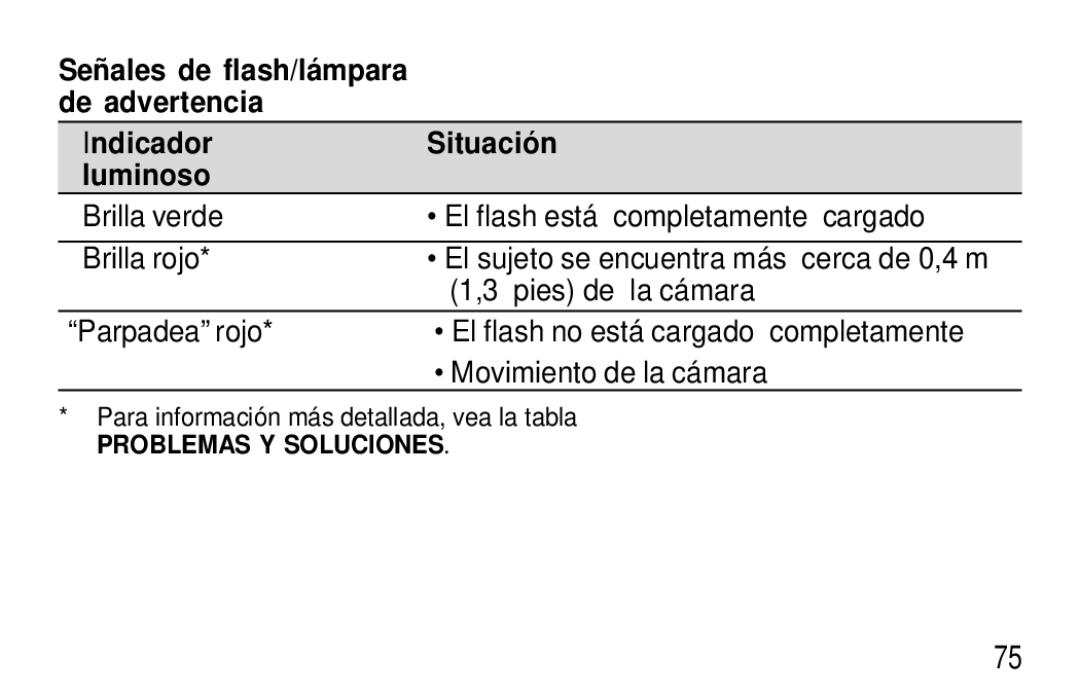 Kodak T570 manual Brilla verde El flash está completamente cargado Brilla rojo 