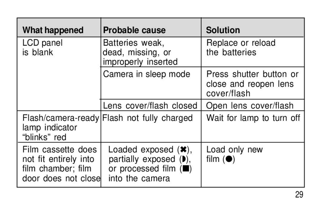 Kodak T50, T60 user manual Flash/camera-ready 