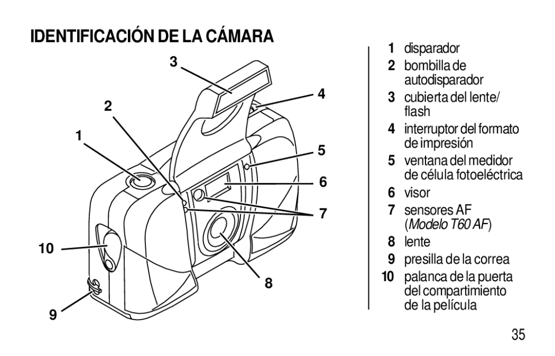 Kodak T50, T60 user manual Identificació N DE LA CÁ Mara, Disparador, Cubierta del lente/ flash, Visor Sensores AF 