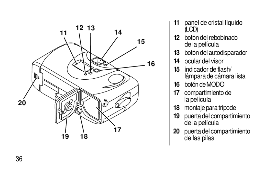 Kodak T60, T50 user manual Panel de cristal líquido LCD, Ocular del visor 