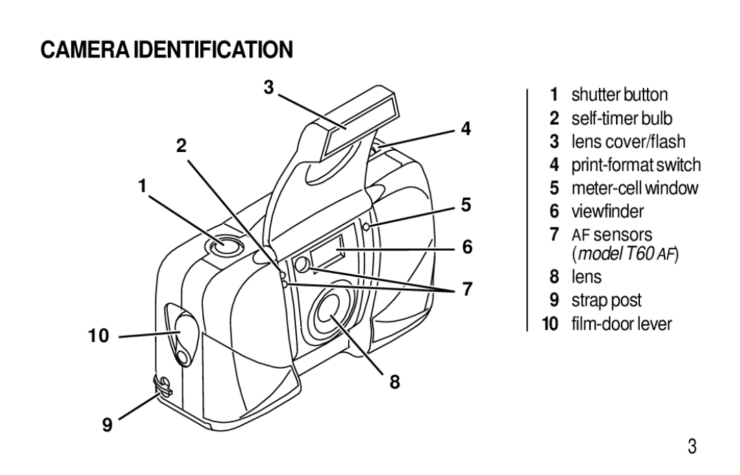 Kodak T50 Camera Identification, Shutter button Self-timer bulb Lens cover/flash, Meter-cell window Viewfinder AF sensors 