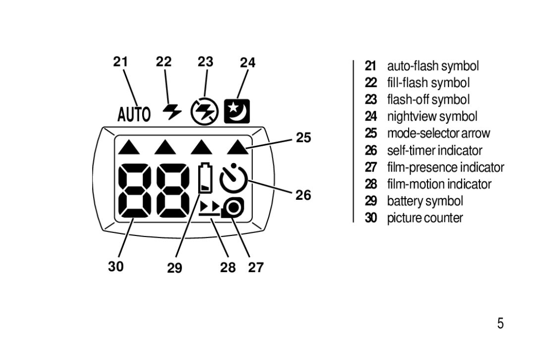 Kodak T50, T60 user manual 21 22 23, Film-motion indicator Battery symbol Picture counter 