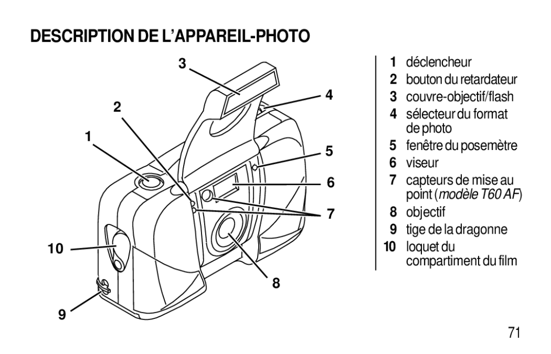 Kodak T50, T60 Description DE L’APPAREIL-PHOTO, Déclencheur, Couvre-objectif/flash, Viseur, Objectif Tige de la dragonne 