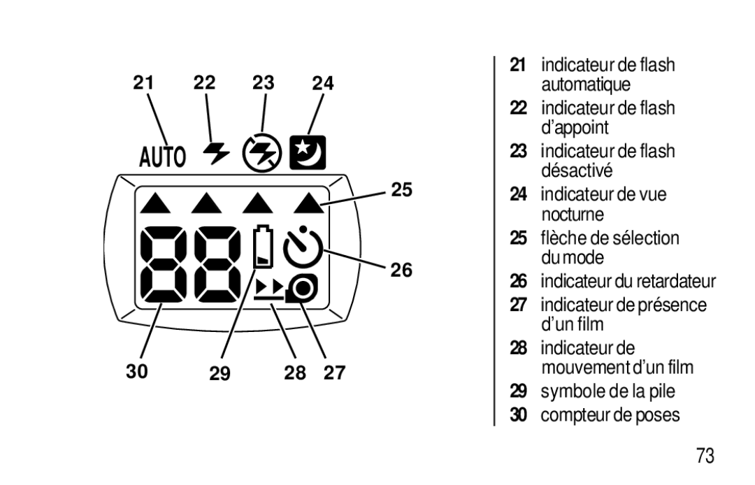 Kodak T50, T60 user manual Indicateur de flash d’appoint, Indicateur de vue nocturne, Symbole de la pile Compteur de poses 