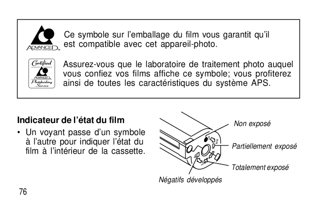 Kodak T60, T50 user manual Indicateur de l’é tat du film 