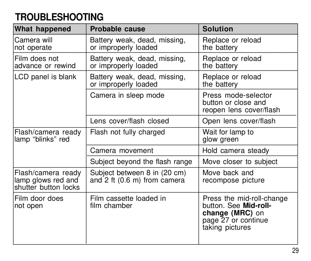 Kodak T700 manual Troubleshooting, What happened Probable cause Solution, Change MRC on 