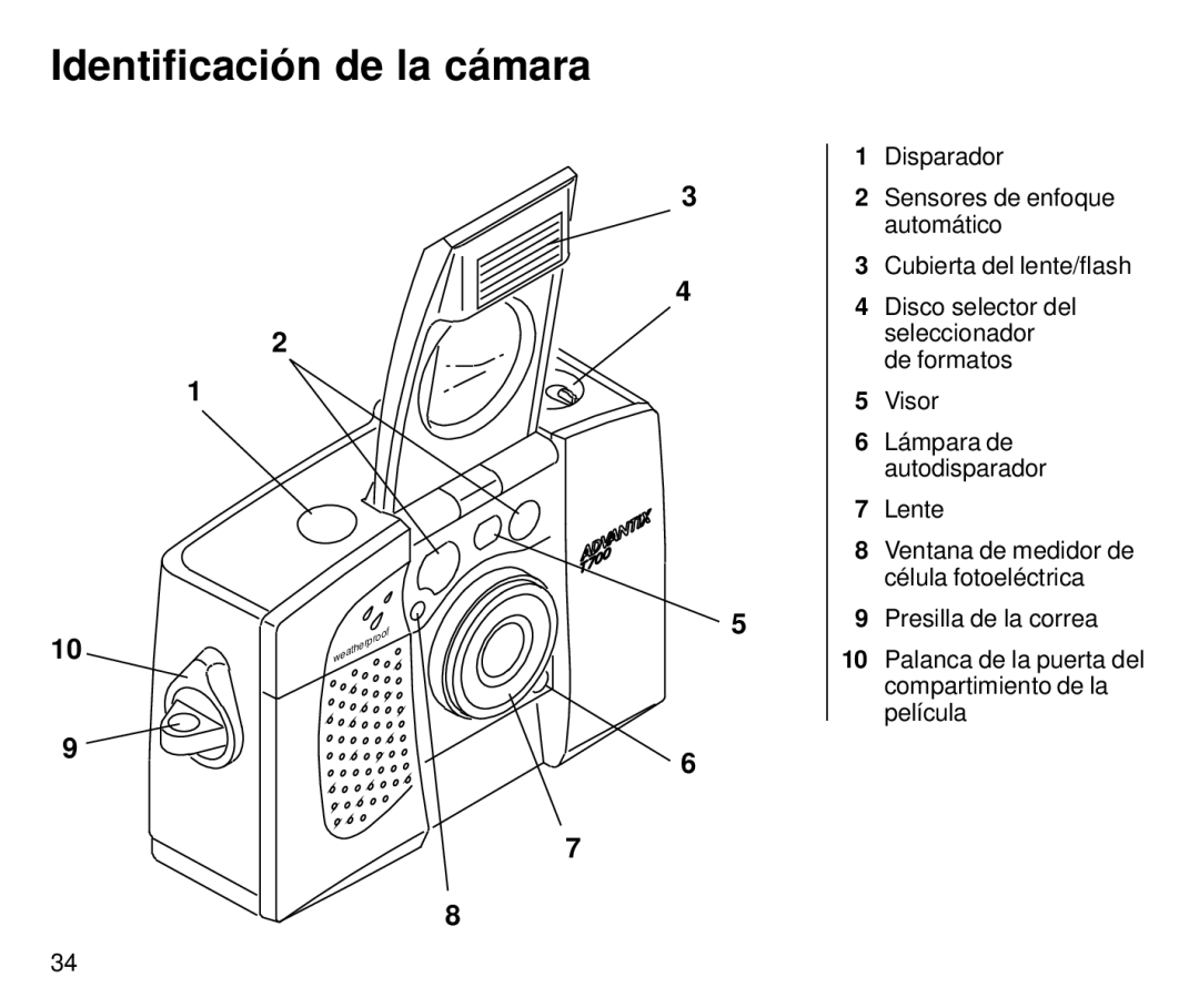 Kodak T700 manual Identificación de la cámara 