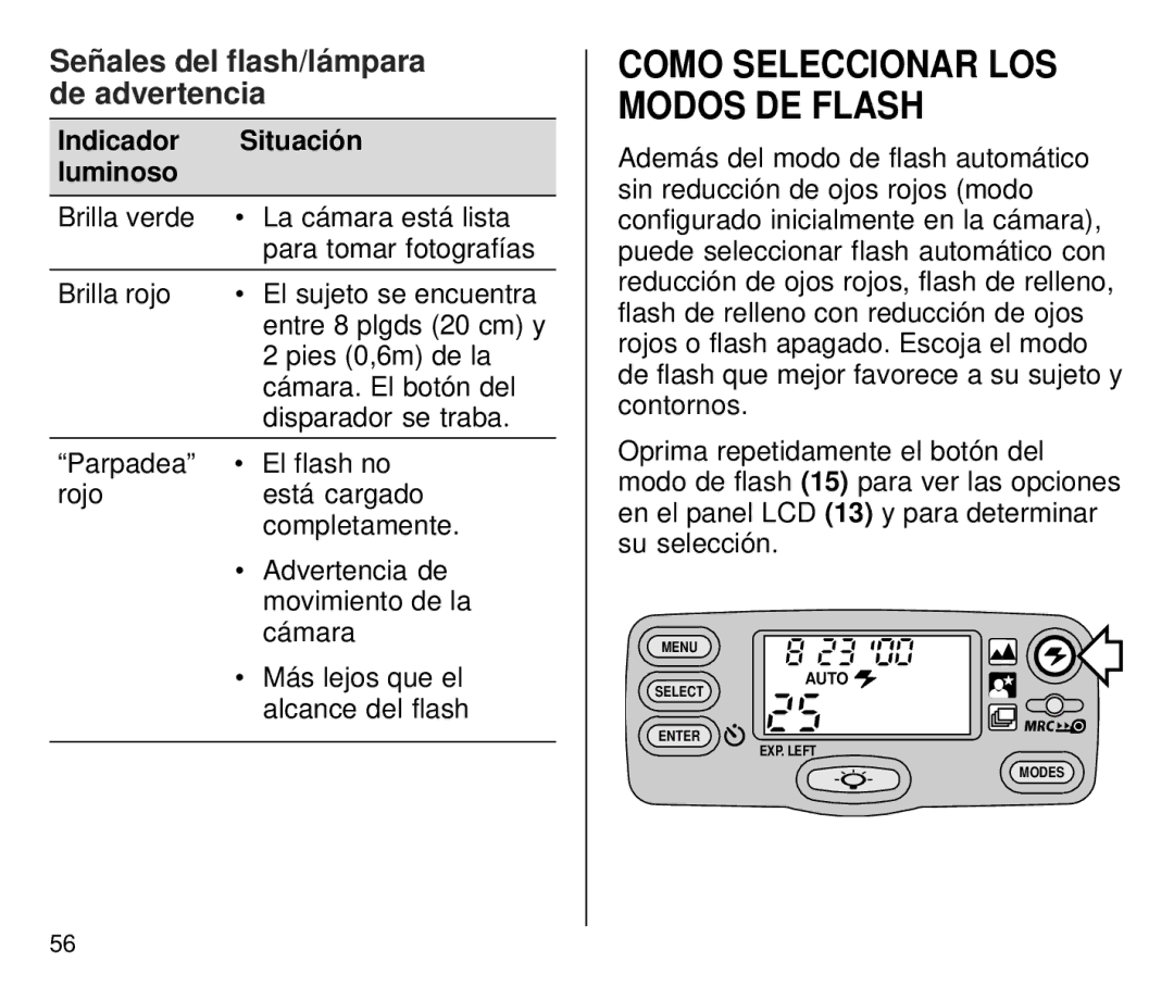 Kodak T700 Como Seleccionar LOS Modos DE Flash, Señales del flash/lámpara de advertencia, Indicador Situación Luminoso 