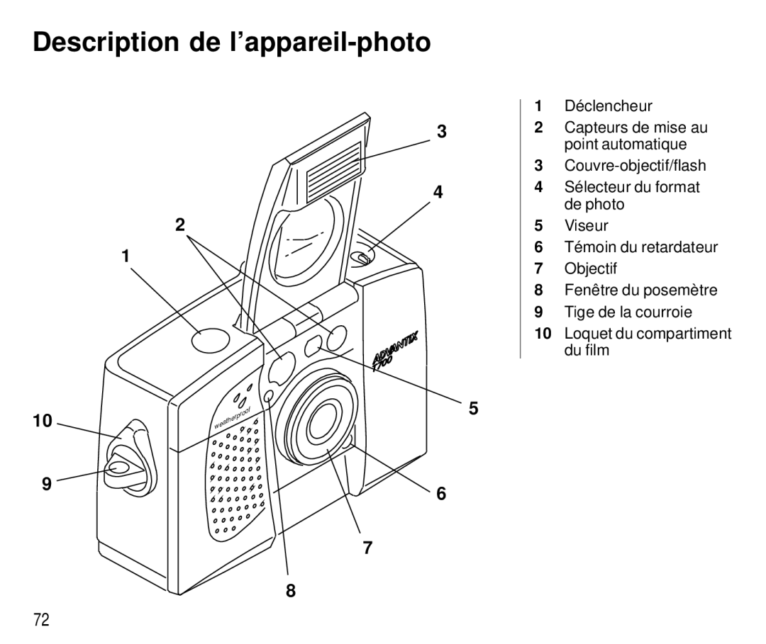 Kodak T700 manual Description de l’appareil-photo 