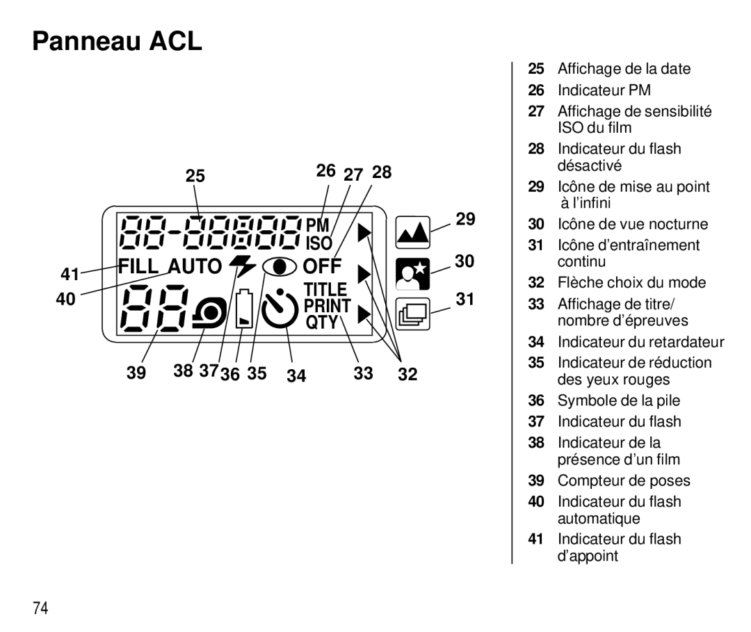 Kodak T700 manual Panneau ACL, 38 37 36 