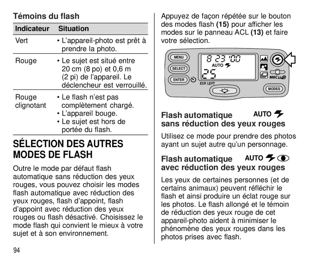 Kodak T700 manual Témoins du flash, Flash automatique Auto sans réduction des yeux rouges, Indicateur Situation 