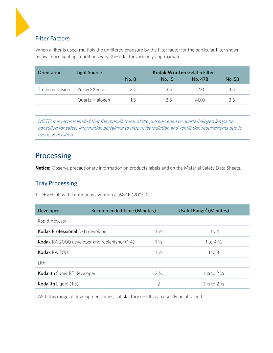 Kodak TI2104 instruction sheet Filter Factors, Tray Processing 