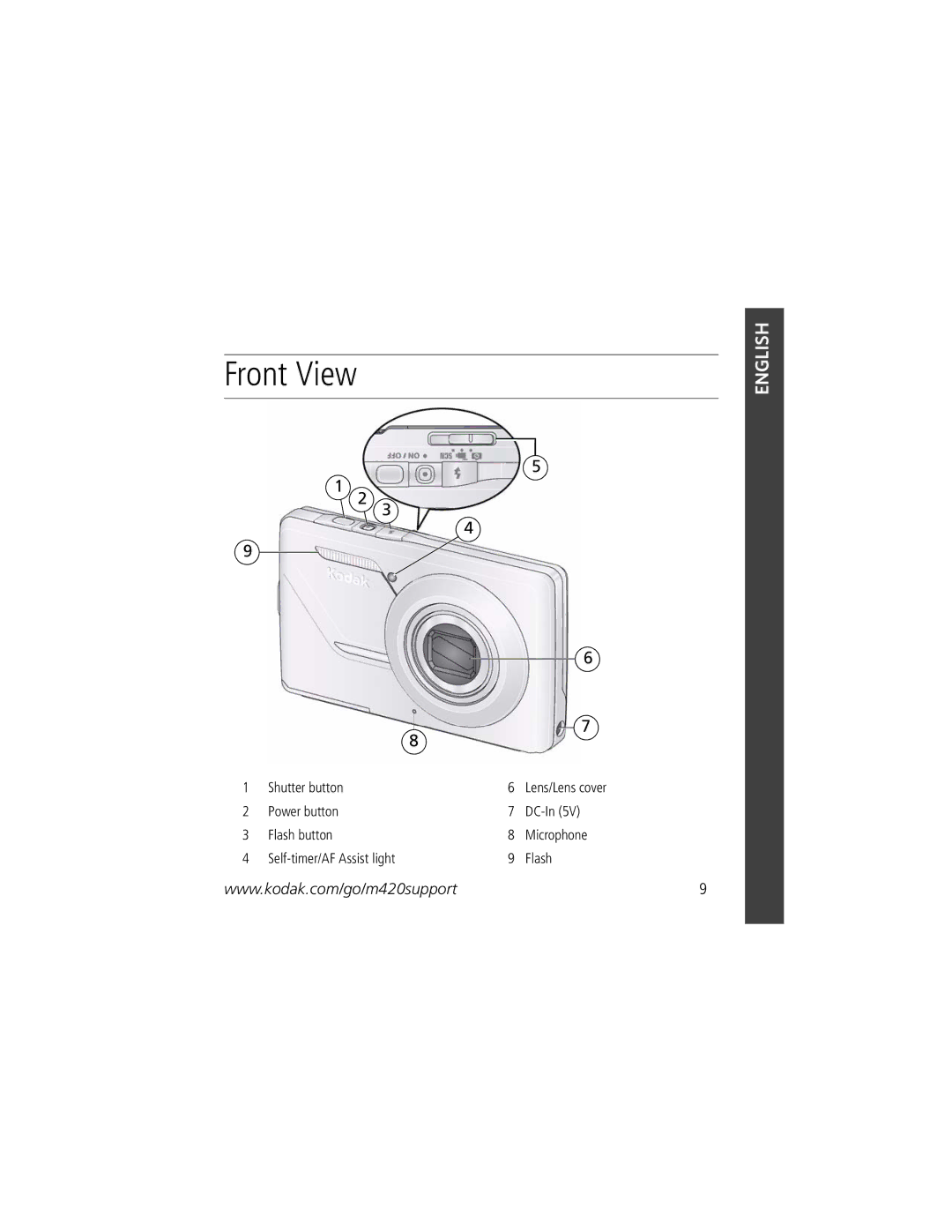 Kodak U-8 manual Front View 