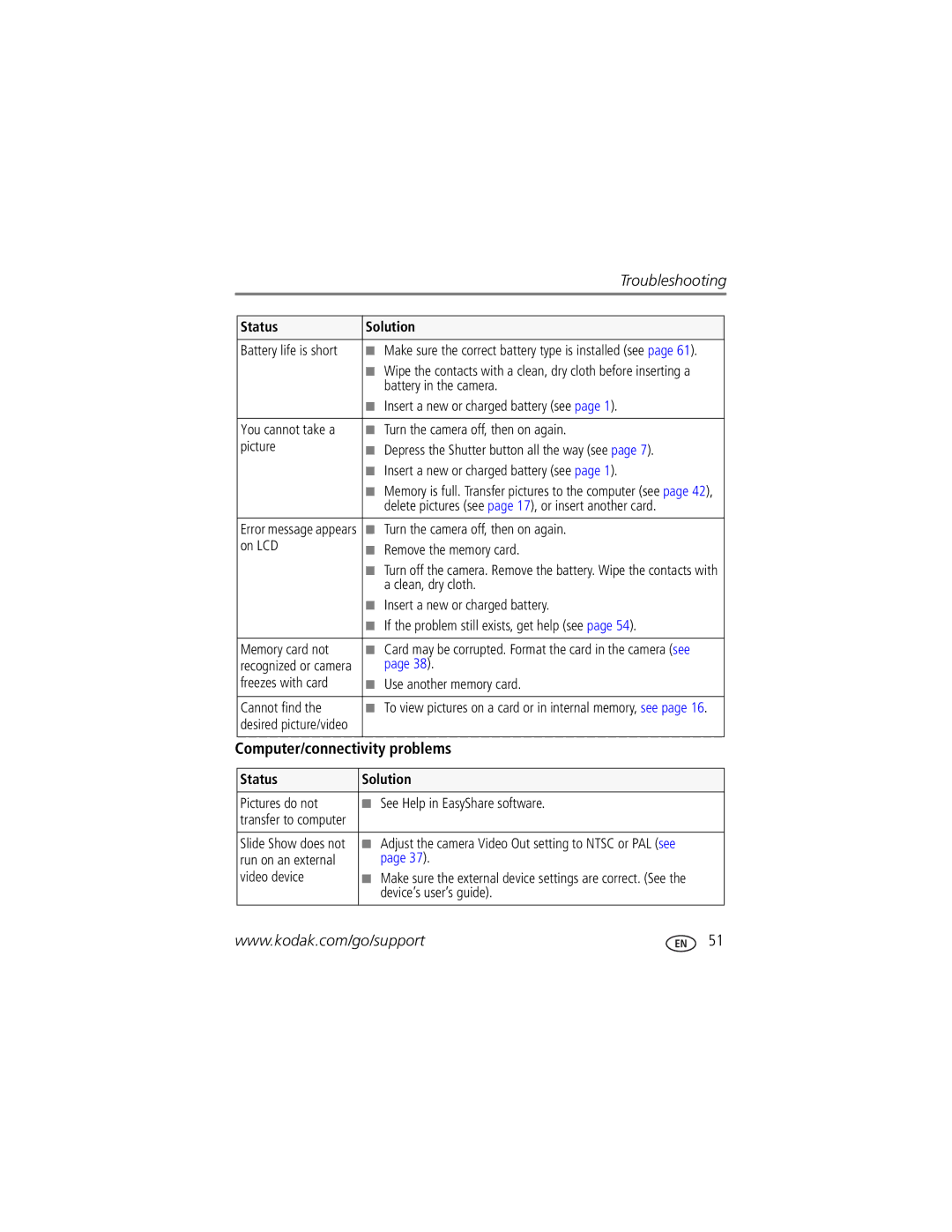 Kodak V1073 manual Computer/connectivity problems 