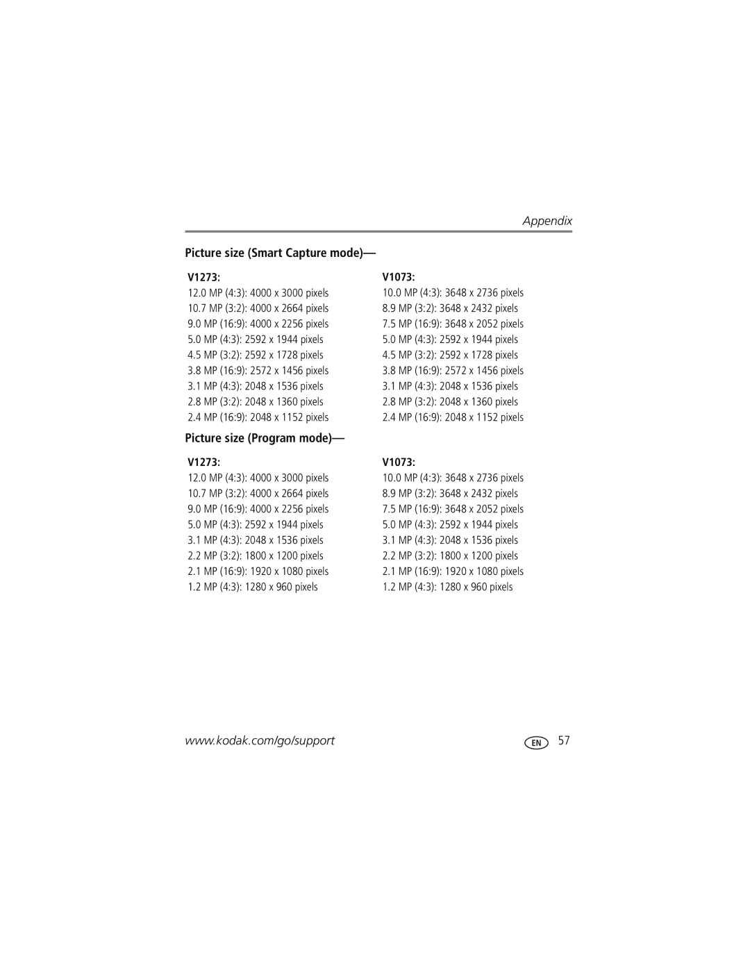 Kodak manual Picture size Smart Capture mode, V1273 V1073 