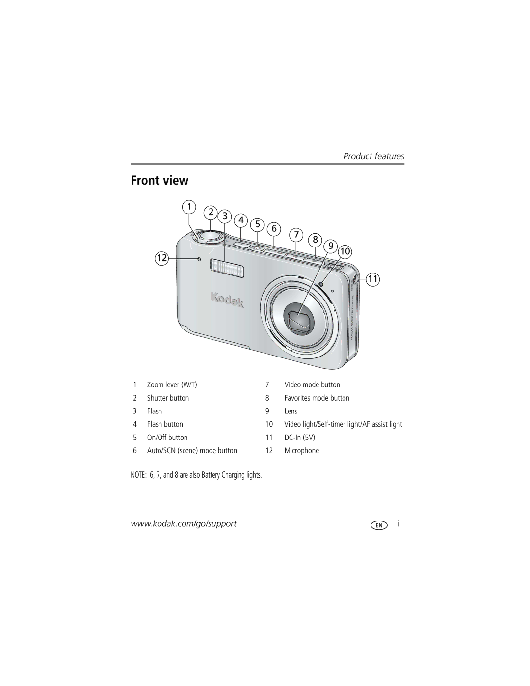 Kodak V1233 manual Front view 