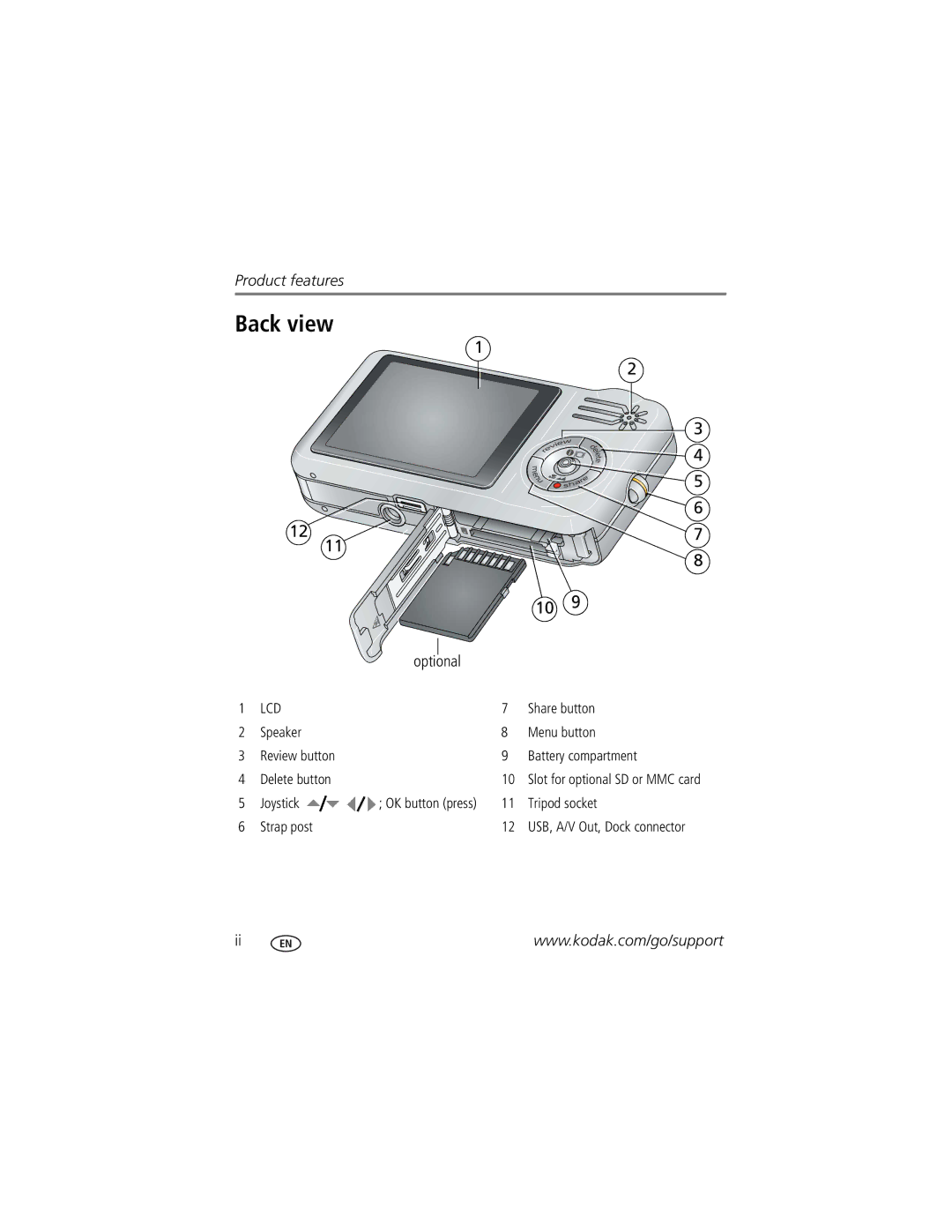 Kodak V1233 manual Back view, Optional 