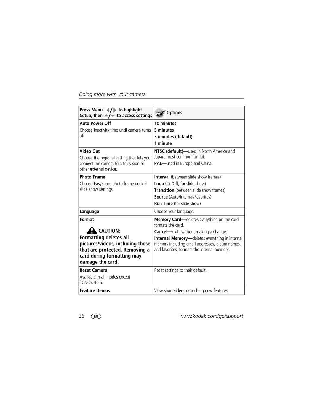 Kodak V1233 manual Formatting deletes all, Card during formatting may Damage the card 