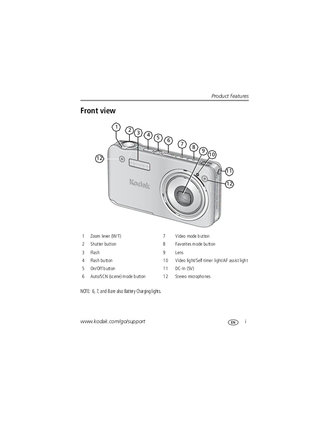 Kodak V1253 manual Front view 