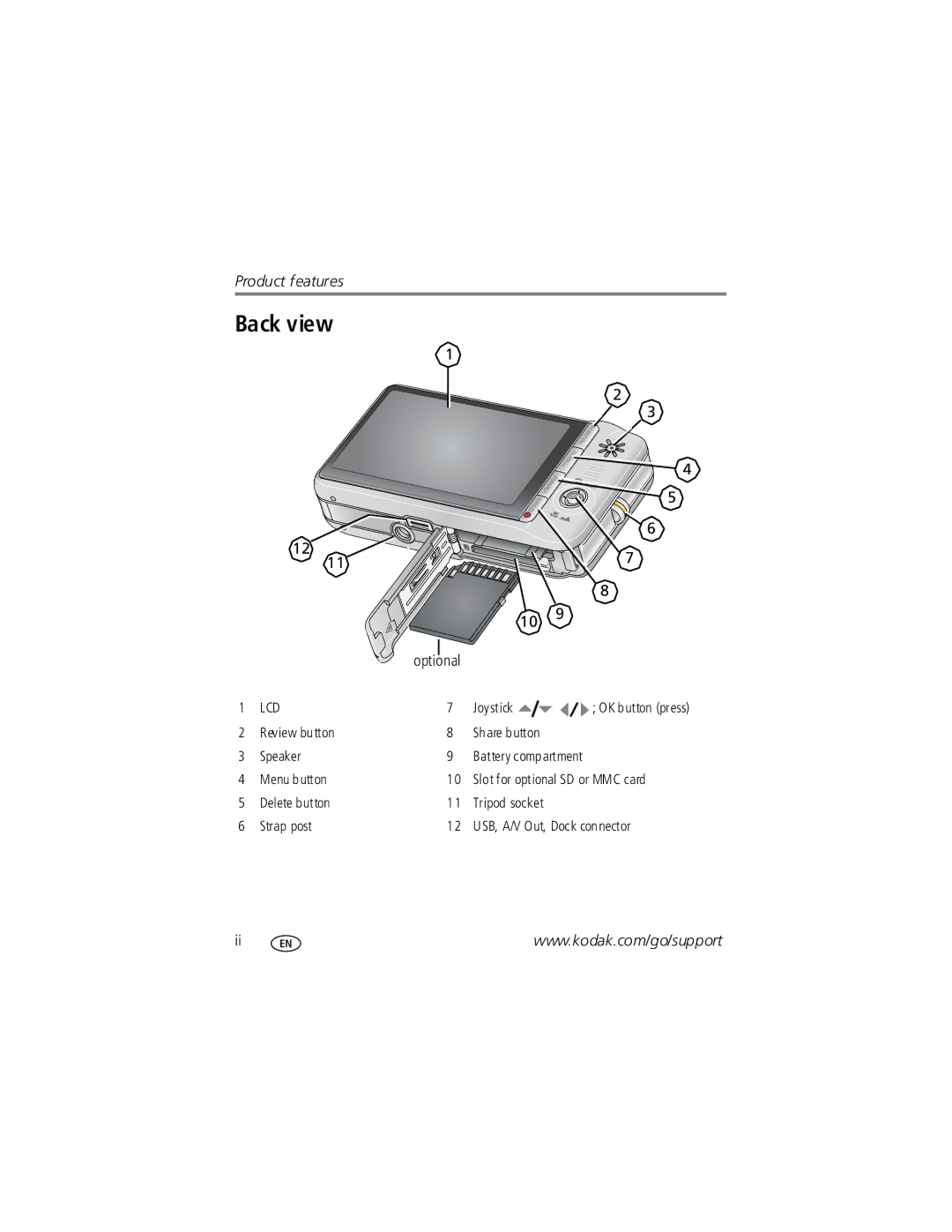 Kodak V1253 manual Back view, Optional 