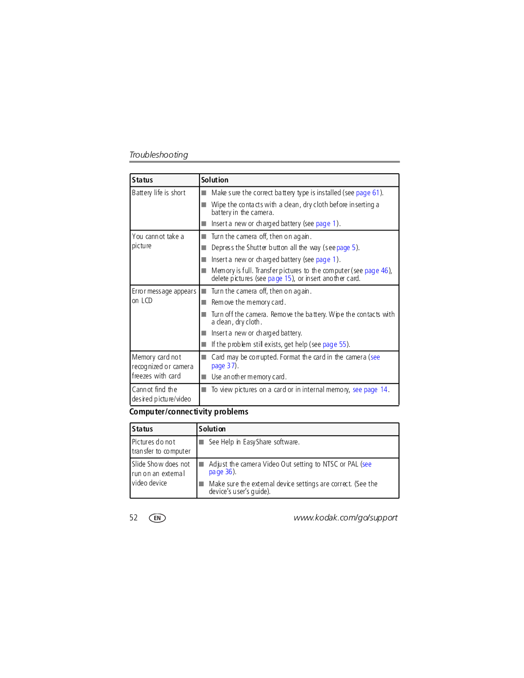 Kodak V1253 manual Troubleshooting, Computer/connectivity problems 