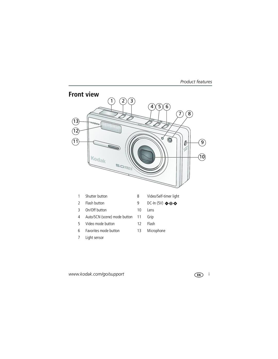 Kodak V530 manual Front view, Shutter button, Flash button, On/Off button Lens, Grip 