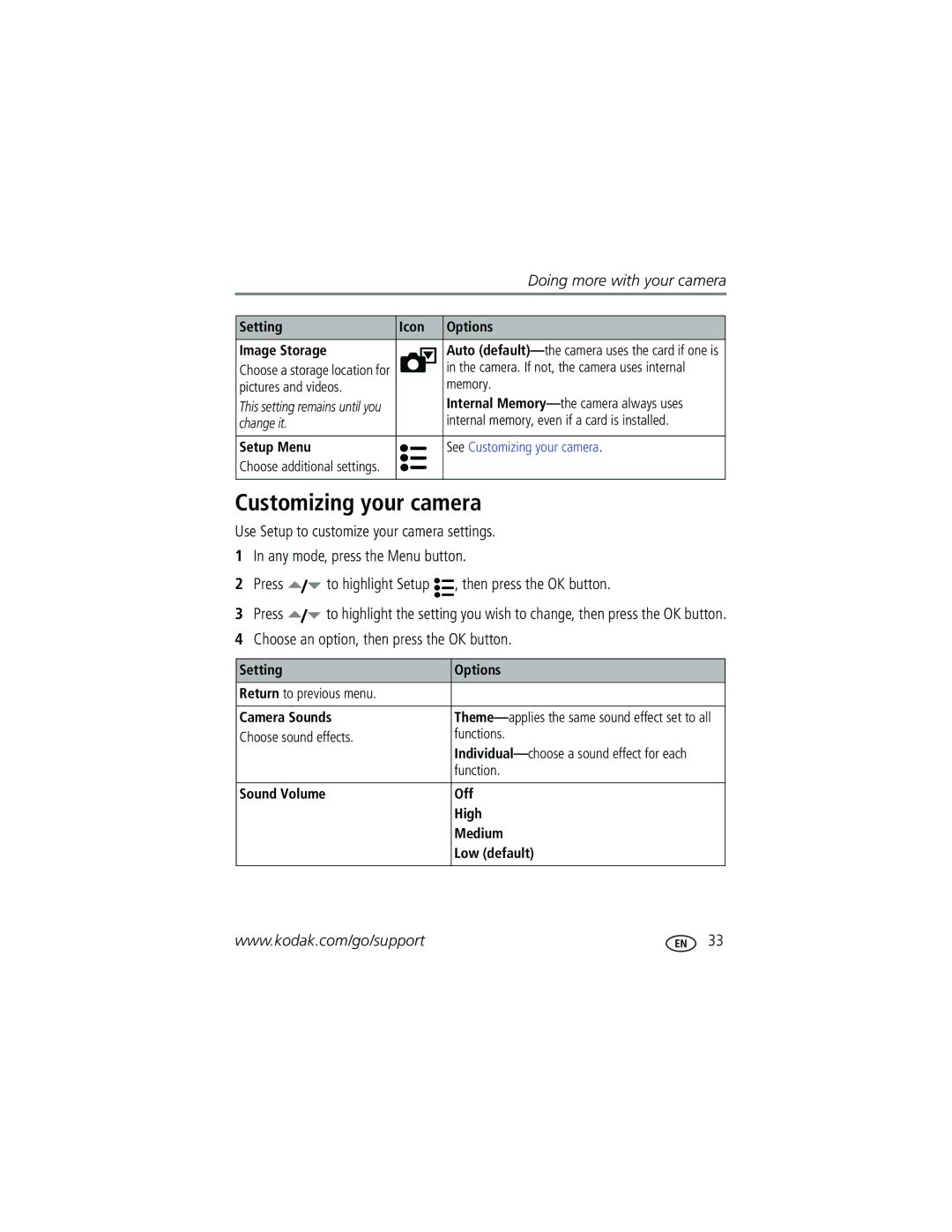 Kodak V530 manual Customizing your camera 