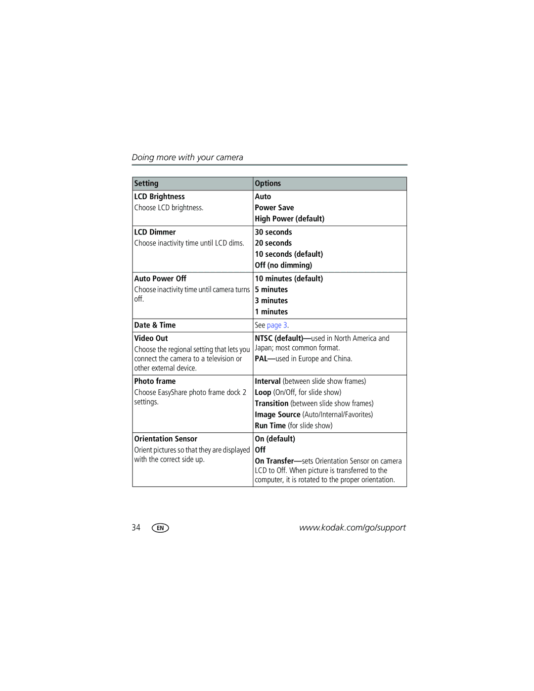 Kodak V530 manual Seconds default, Off no dimming, Auto Power Off Minutes default, Off Minutes Date & Time, Video Out 