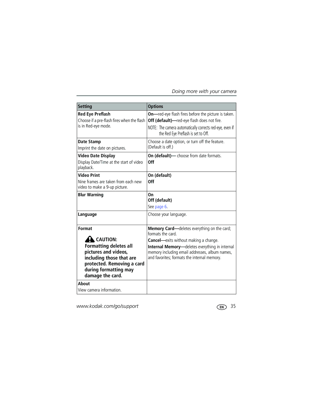 Kodak V530 manual Formatting deletes all, Pictures and videos, During formatting may Damage the card 