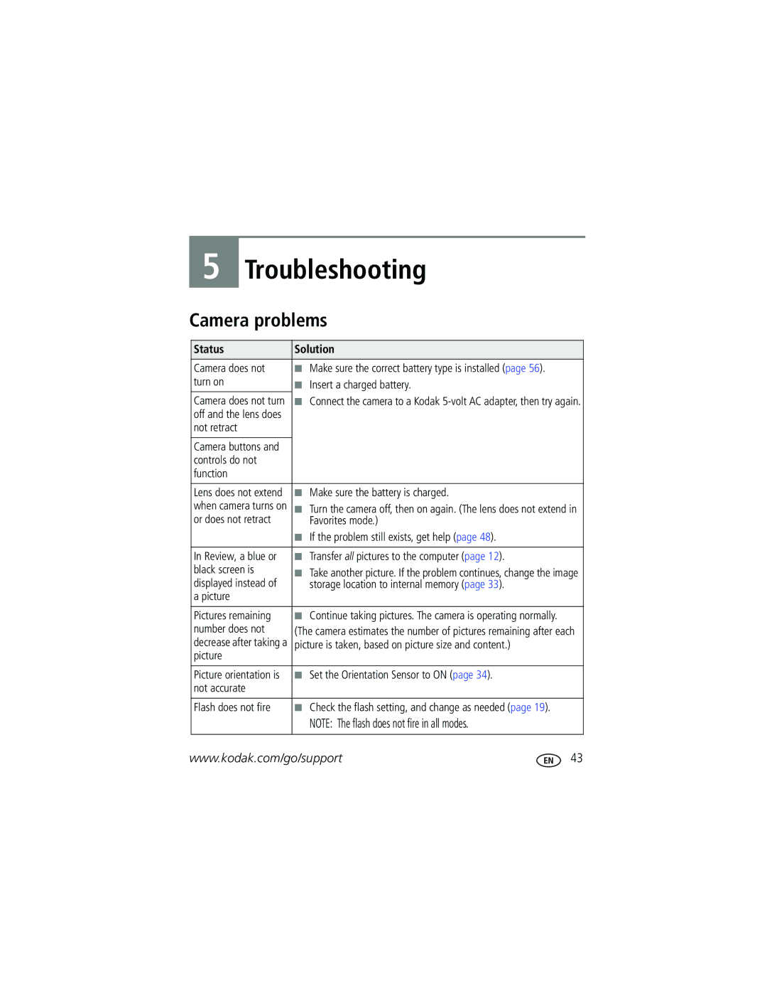 Kodak V530 manual Camera problems, Status Solution 