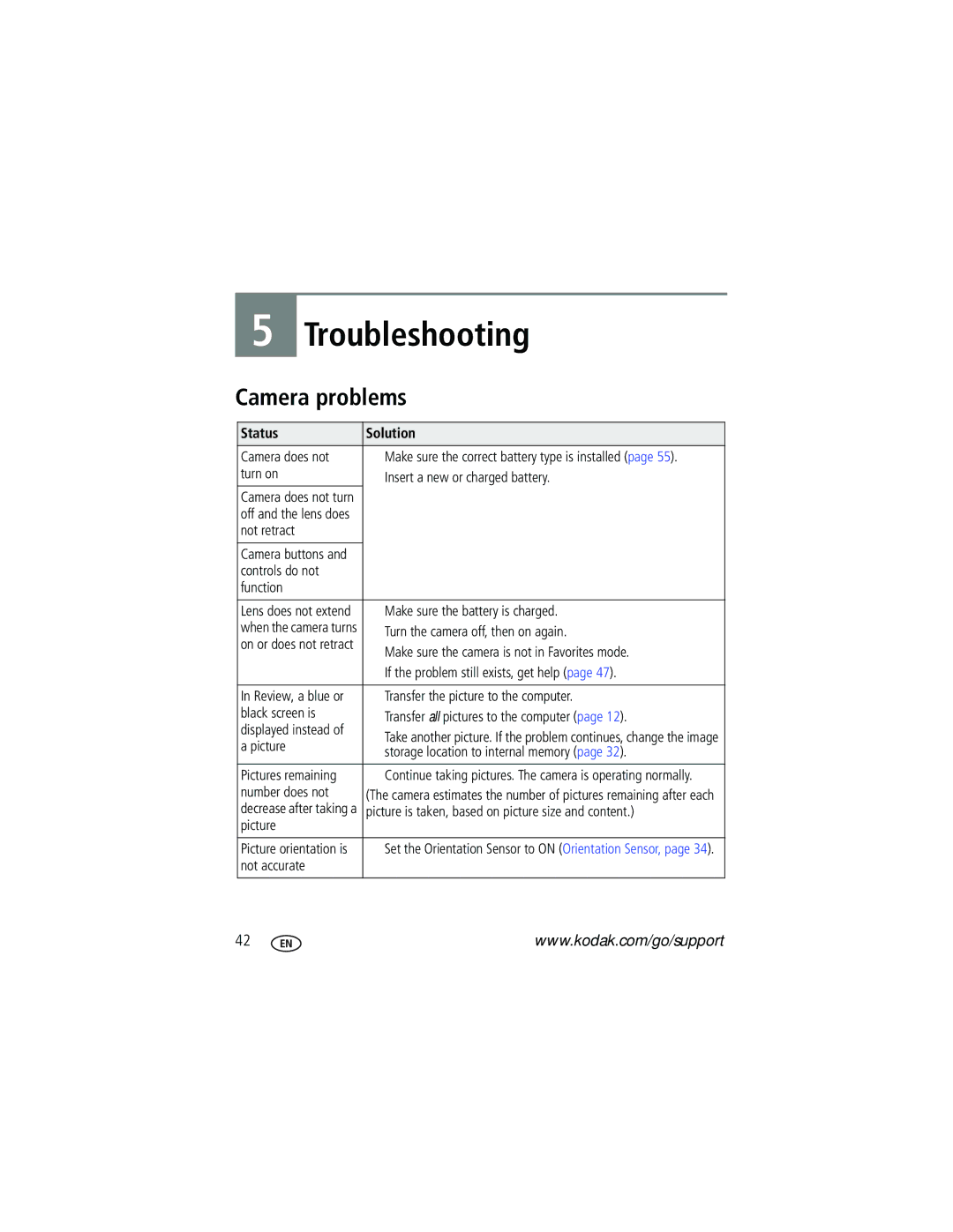 Kodak V550 manual Camera problems, Status Solution 