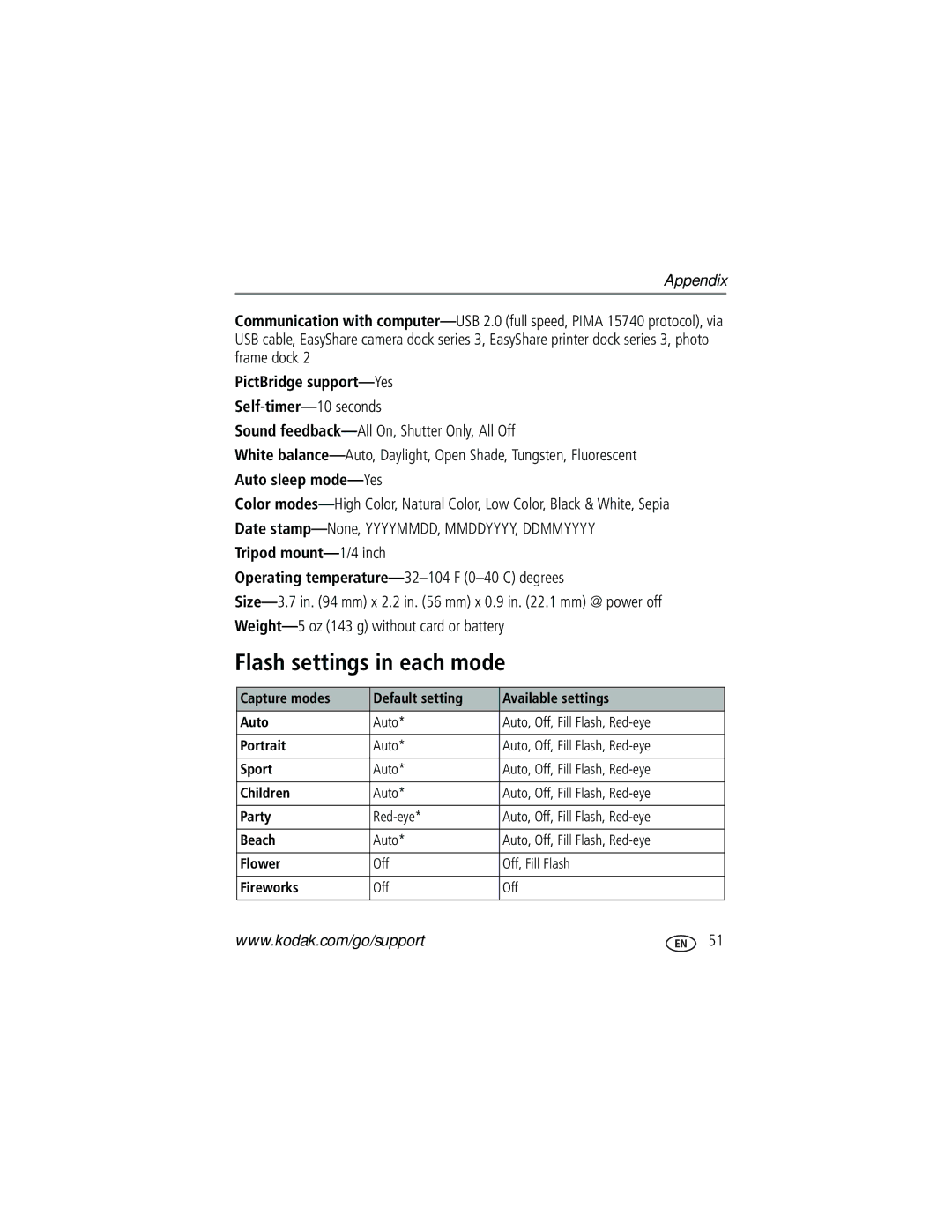 Kodak V550 manual Flash settings in each mode, Tripod mount-1/4 inch, Capture modes Default setting Available settings Auto 